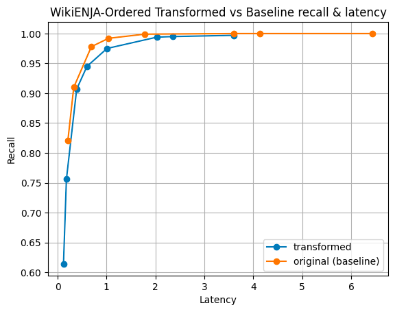 Cohere multi random order